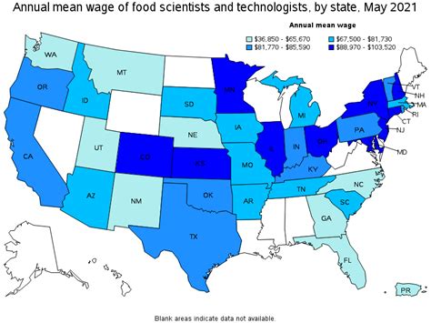 Food Scientists And Technologists