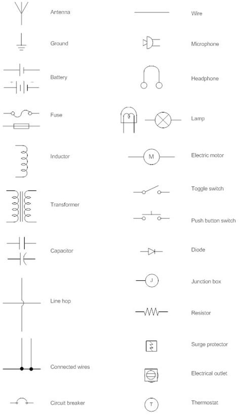 Electrical Schematics Symbols Schematic Diagram Software These