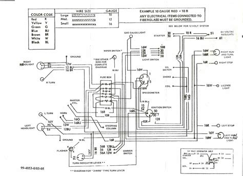 Dune Buggy Ignition Wiring Diagrams