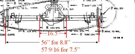 Ford Explorer 88 Rear End Width Chart Astrid Singh