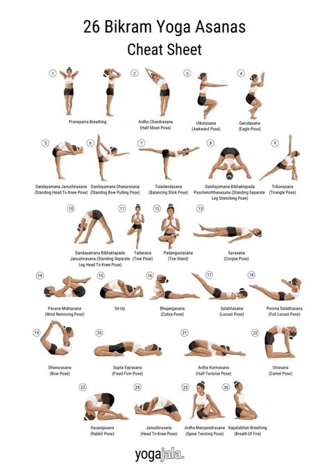 The 26 Bikram Yoga Poses Free Cheat Sheet