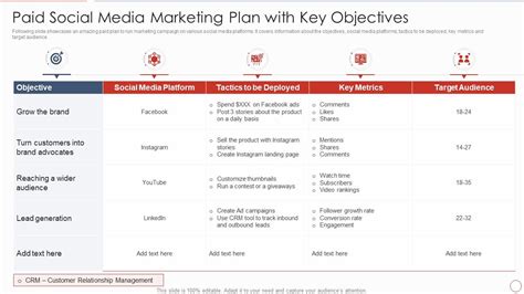 Paid Social Media Marketing Plan With Key Objectives Presentation