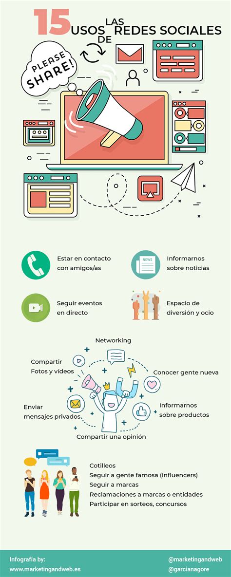 15 Usos De Las Redes Sociales Infografia Infographic Socialmedia