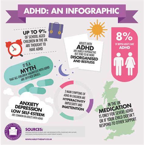 Adhd Guide Help For Attention Deficit Hyperactivity Disorder