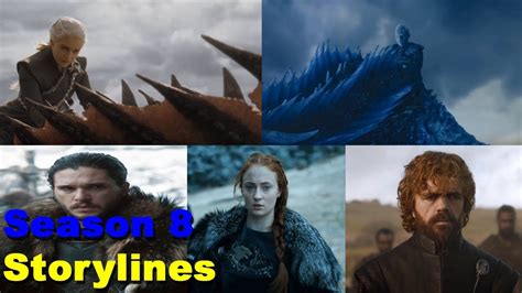 Game Of Thrones Season 8 Potential Storylines Youtube