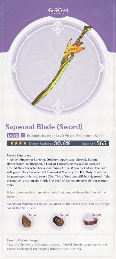 Genshin Impact Sapwood Blade Sword How To Get It Stats And