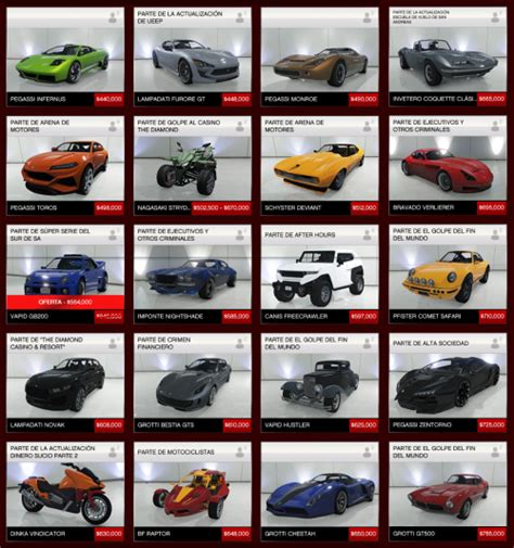 GTA Online Vehicles All Garage Storable Tier List Community Rankings TierMaker