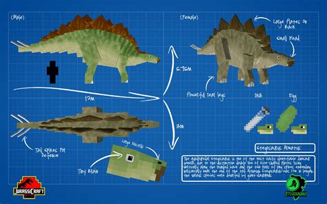 Jurassicraft Mod Dino Showcase New Spinosaurus And Indominus Rex My