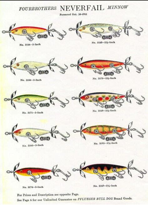 100 Fishing Lure Color Charts Ideas Fishing Lures Bass Fishing Tips