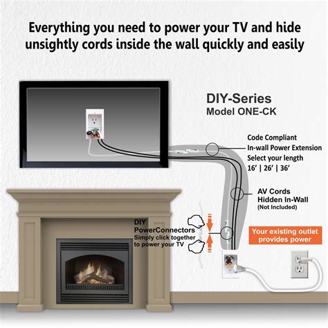 Hiding Wires On Wall Mounted Tv Above Fireplace Extension Kit