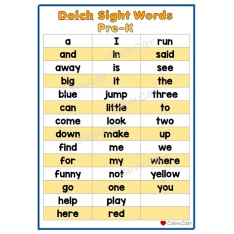 Basic Sight Words Grade 1 Free Download Deped Click 48 Off