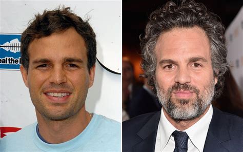 Do Actors Heads Get Bigger The Older They Get