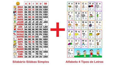 Banner Pedagógico Kit 2 Und Sílabas Simples Alfabeto 4 T