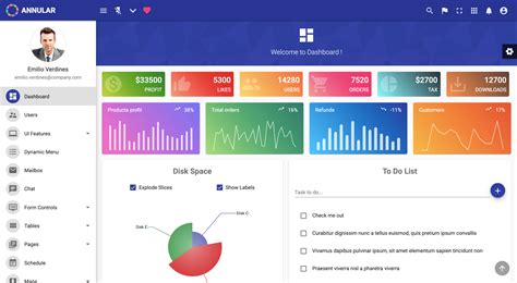 10 Best Angular Material Templates To Help You Build Web Apps In 2020