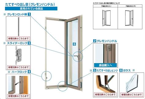 すべり出し窓の操作ハンドルが1か所だけ違う理由 共働き夫婦の家づくり