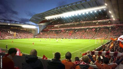 Liverpool Anfield Stadium Expansion Plan Unveiled By Club Bbc Sport