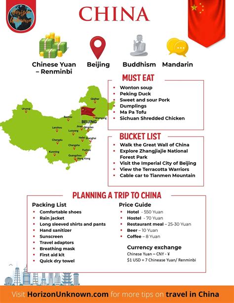 Planning Travel To China Guide Tips For Budget Travel And Bucketlist