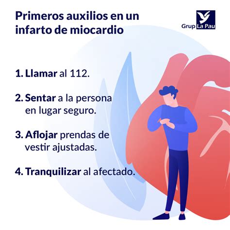 Primeros Auxilios En Un Infarto De Miocardio Grup La Pau