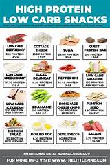 These recipes are packed with at least 15 grams of protein per serving, thanks to ingredients like chicken, fish and tofu. Your ultimate guide to keto high protein low carb snacks ...