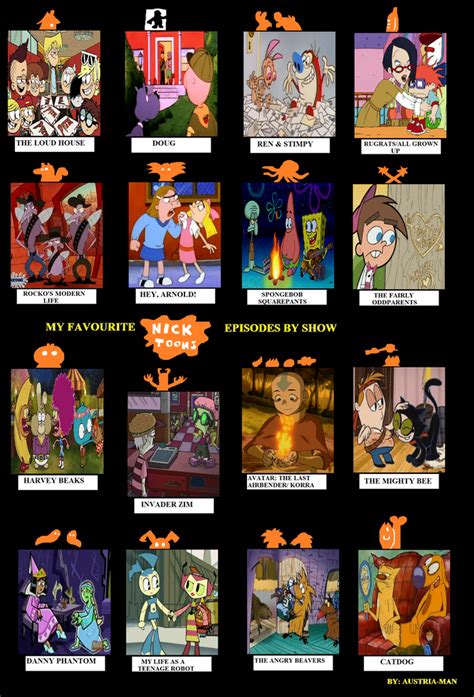 My Favourite Nickelodeon Episodes By Show By Austria Man On Deviantart