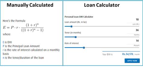 How To Calculate Fixed Rate Loan Haiper