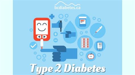 Type 2 Diabetes Bcdiabetes