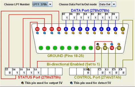 Cnc Parallel Port Cnc Frenzyascse
