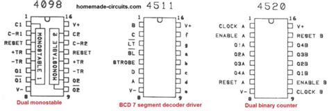 List Of 4000 Series Ic Pinouts Example Circuits And M