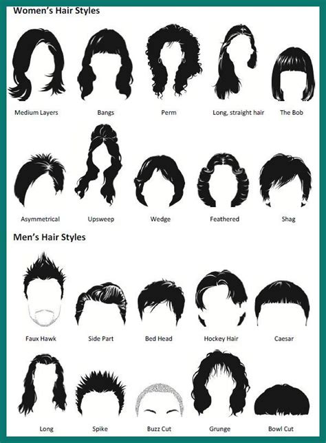 Types Of Haircut Names For Ladies Hairstyles6h
