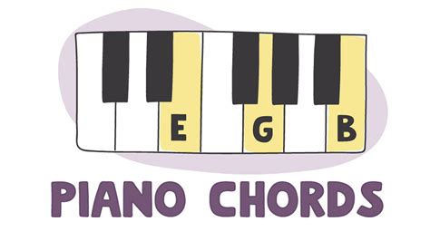 Piano Chords Chart For Beginners