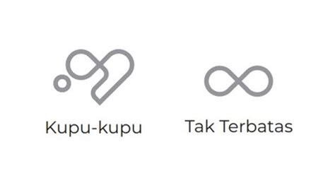 4 Fakta Unik Logo Baru BKKBN, Sarat Makna Kasih Sayang Keluarga