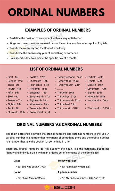Ordinal Numbers List Of Ordinal Numbers Ordinal Numbers Chart • 7esl