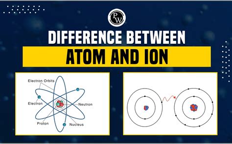 Difference Between Atom And Ion