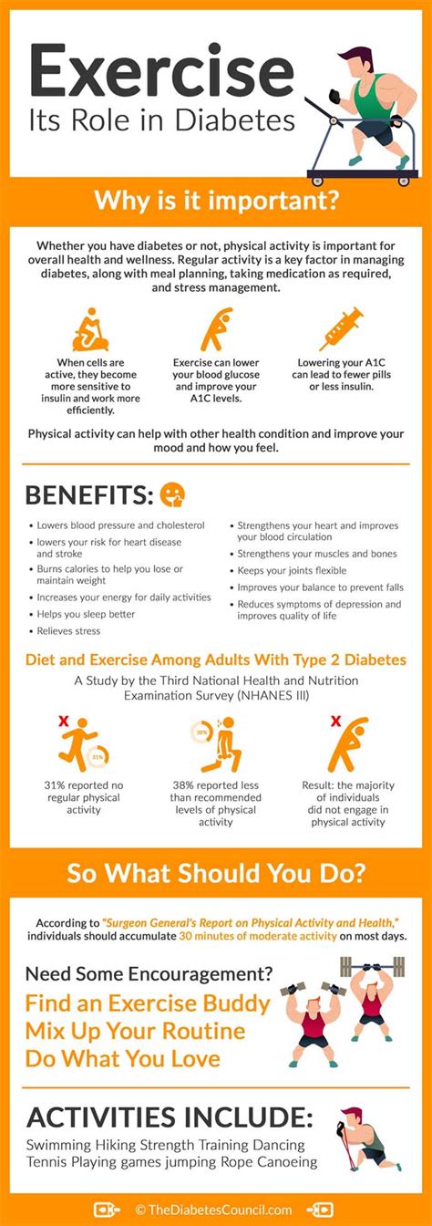 Check spelling or type a new query. Exercise is great for anybody, but especially for people with diabetes. Some of the great ...