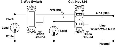 leviton light switch wiring diagram leviton rocker switch outlet receptacle decora amp
