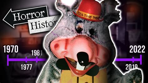 The History Of Charles Entertainment Cheese Chuck E Cheese Horror