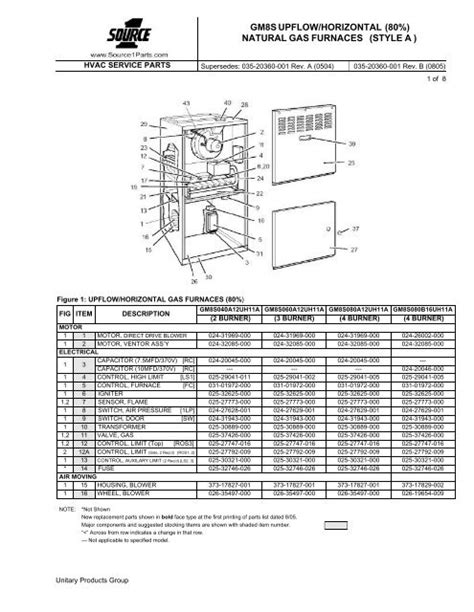 Coleman Furnace Wiring Diagram Wiring Diagram