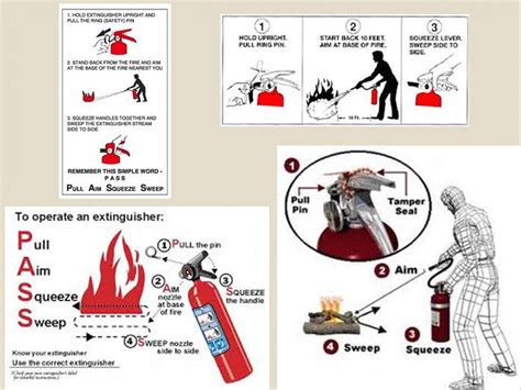 Lesson 3 Use Of Fire Extinguishers