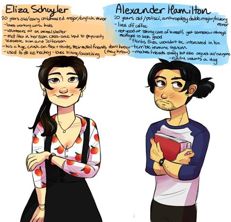 41 likes · 2 talking about this. Hamliza College AU profiles pt. 1 | Hamilton Amino