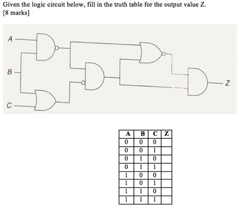Solved Given The Logic Circuit Below Fill In The Truth Chegg Hot Sex