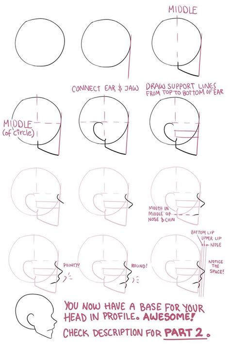 Face Profile Tutorial Part By Lily Draws On Deviantart Dibujos