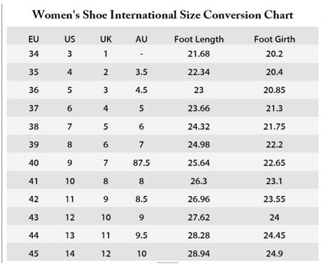 Women S Shoe Size Conversion Chart Big Feet Shoes Bare Foot Sandals Sexiezpicz Web Porn