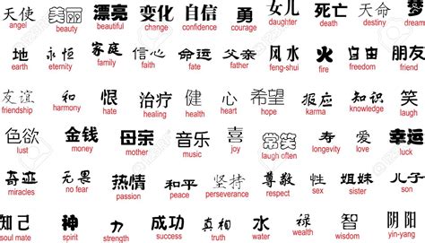 Each word has its own pictogram. Chinese Writing