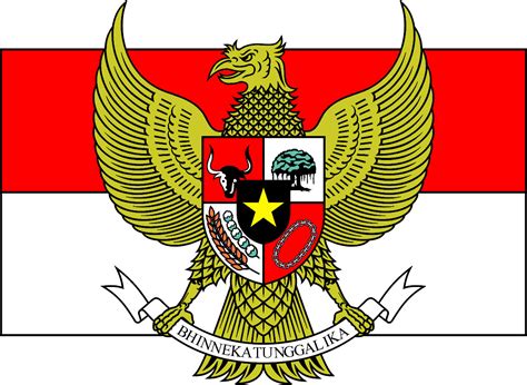 Ketatanegaraan Indonesia Sebelum dan Sesudah Amandemen UUD 1945