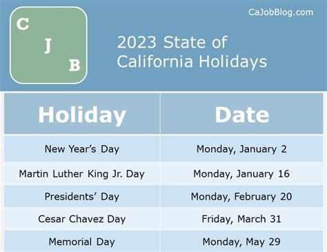 2024 California State Holidays