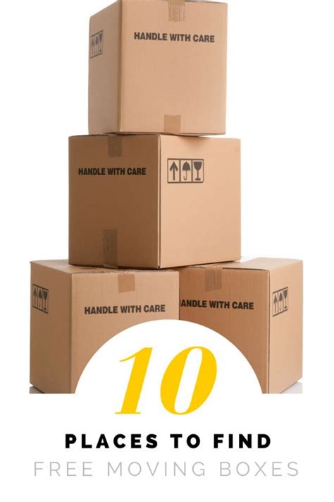 15 Places To Find Free Moving Boxes The Sparefoot Blog Free Moving