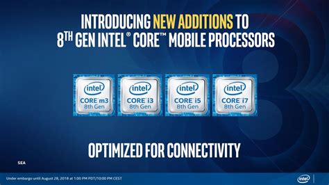 Intel Officially Unveils The 8th Gen Core Y Series Processors