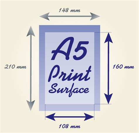 A5 Paper Size All Informations About A5 Sheet Of Paper