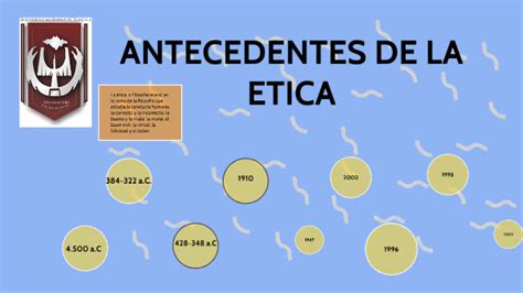 Antecedentes De La Etica By Fernanda Garcia Buñuelos On Prezi Next