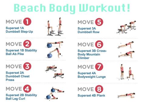 Mens Beach Body Workout At Home Workoutwalls